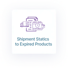 Shipment Statics to Expeired Products